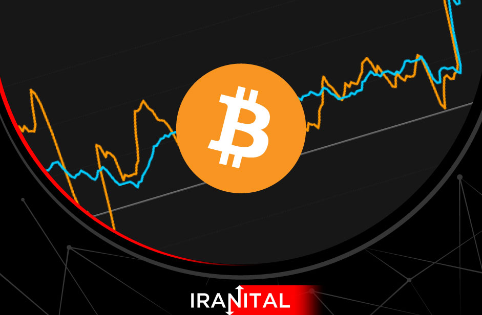 نرخ CPI ماه نوامبر آمریکا مطابق با پیش‌بینی‌ها اعلام شد؛ افزایش قیمت بیت کوین